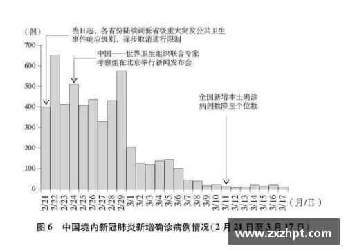 833直播重磅!这份3.7万字的白皮书，真实记录了中国抗疫艰辛历程 - 副本