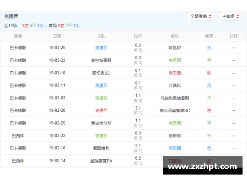 833直播国足与新加坡交手战绩分析：胜利的背后